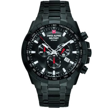 Swiss Alpine Military